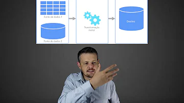 Como fazer o ETL?