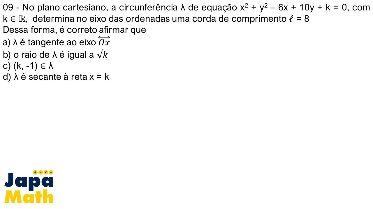 Prova Resolvida AFA(2011 - 2012) - Geometria Analítica(Circunferências)
