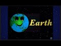 The planet earth   facts about earth solarsystem earth