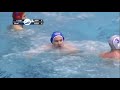 Highlights - Jadran Split (CRO) vs Szolnok (HUN) - LEN Champions League - 10° Round