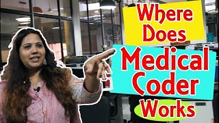 Medical Coding Offices | Medical Coders Work Environment | Odyssey Informatics