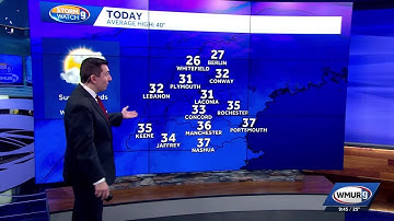 Video: Possible showers ahead of bitter wind chills