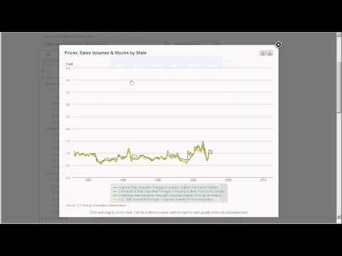 EIA Beta Demo