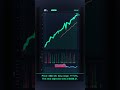 AMD just surged +7.0% — This is why