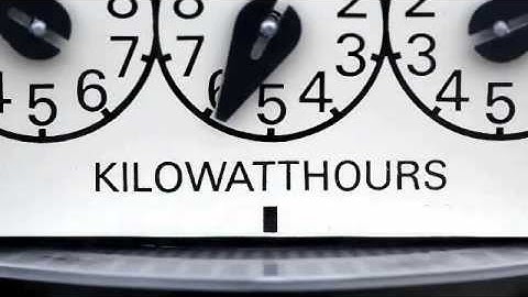 WWF Climate Solver Exibea