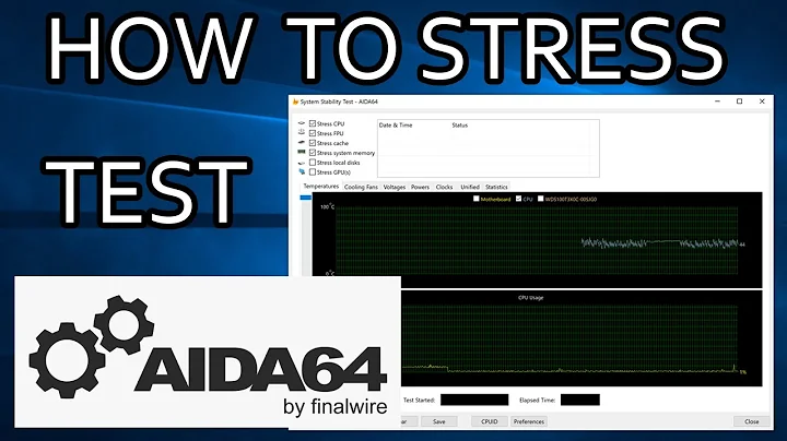 How To Stress Test Your CPU With AIDA64 - DayDayNews