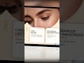 Best Waterproof Eyebrow Dye Kit | Long-Lasting Brow Tint Review