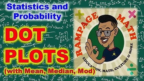 Dot Plot (with mean, median, mode)