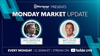 Monday Market Update  5/13