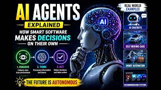 AI Agents Explained 🤖 | How Smart Software Makes Decisions
