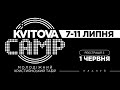 Kvitova Camp 2021