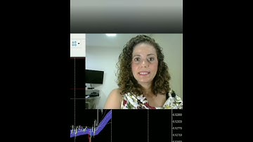 COMO  ADICIONAR  UM ATIVO NO METATRADER 5 PASSO A PASSO