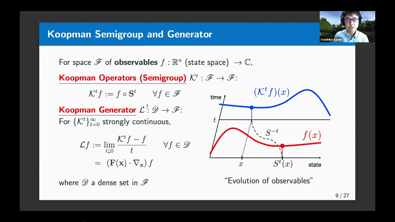 SIAM DS21: Yoshihiko Susuki - Koopman Resolvent for Nonlinear Dynamical Systems
