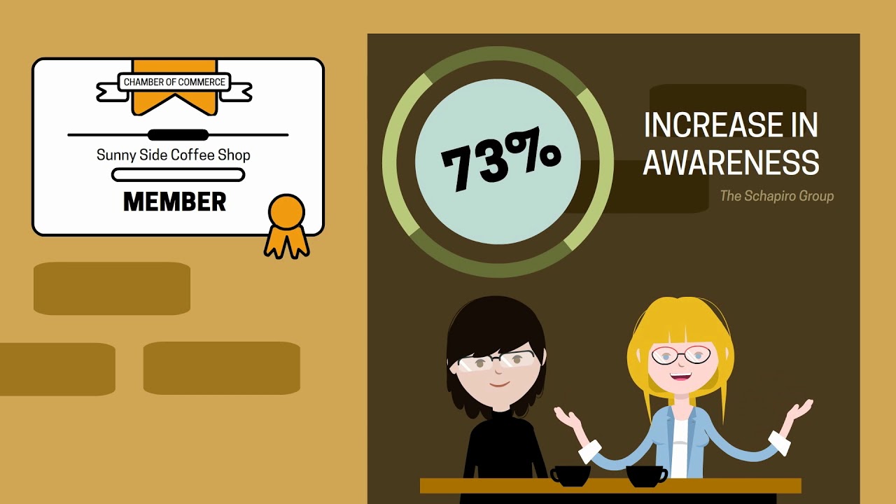 Manhattan Chamber: Schapiro Study