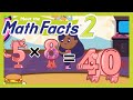 Multiplication Quiz: Understanding 5 * 8