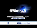 Monitor de Seguridad | Resultados Delito de Extorsión