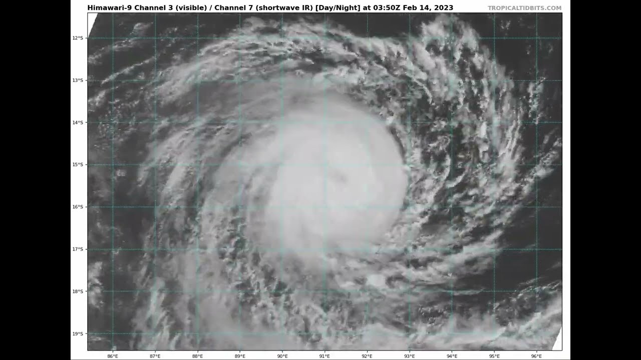 Cyclone Freddy - Satellite Imagery