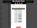 Compare List 1 & List 2 in Ms-Excel😲#Row Differences#excel#exceltips#exceltutorial#exceltricks#excel