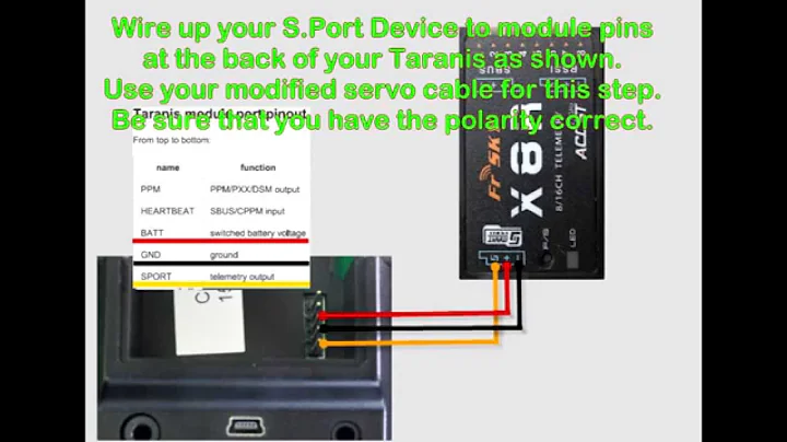 How to flash firmware to S.Port Receivers and Devices using Taranis.