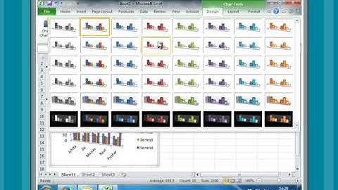 Changing a Chart Type and Changing Chart Layout | Class 7 Chapter 2