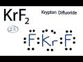 Krypton and Valence Electrons Concepts