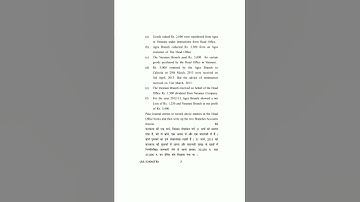 Financial Accounting-II B.Com 2nd Sem KUK Previous Year Paper 2020