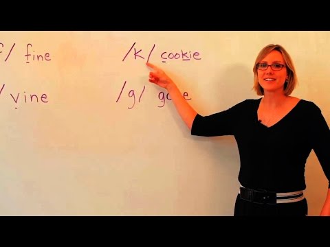 Cómo Pronunciar Los Sonidos K Versus G Lecciones De Inglés 