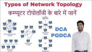 नेटवर्क टोपोलॉजी के बारे में जानें । Types of Network Topology in Hindi | DCA PGDCA Courses... screenshot 4