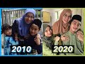 RAYA VLOG 2020 + RECREATING OLD RAYA PICS ( Eid Mubarak )