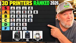 Over 30 3D Printers Ranked From Worst to Best  (Mid/Sm Size FDM)
