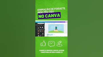 Animação Canva   Foguete voando da terra para o ceu