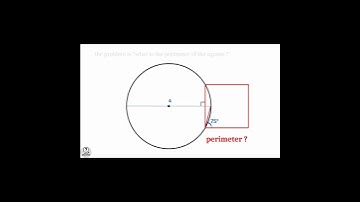Perimeter of Square | Square with Chord of Circle problem | Advanced math problems | Mathematics