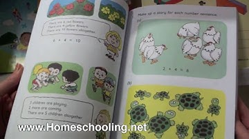 Saxon Math vs. Singapore Math for Elementary Grades