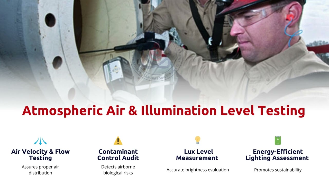 “Samadhan International Laboratory – Your Trusted Partner in Testing Excellence”