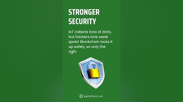 The Future of Business: Blockchain + IoT Explained! | Digitdefence