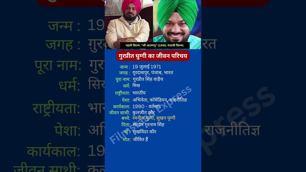 गुरप्रीत घुग्गी का जीवन परिचय 