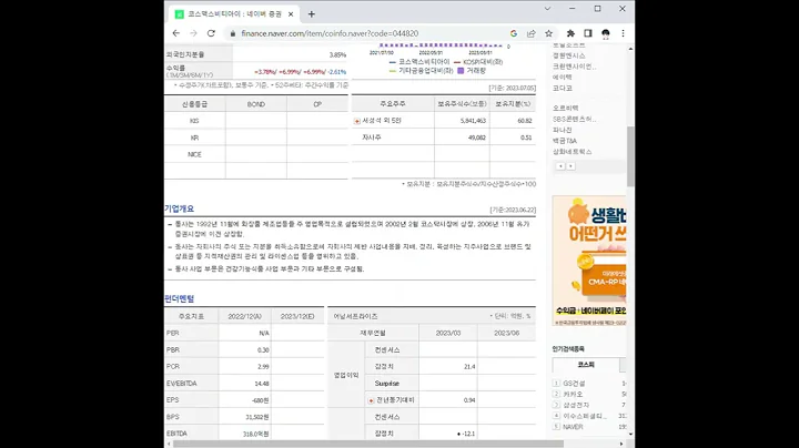044820코스맥스비티아이 주가 전망 및 차트 분석