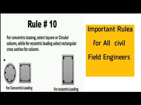 some important Rules for Square II Rectangular & Circular Columns by civil engineering with tariq