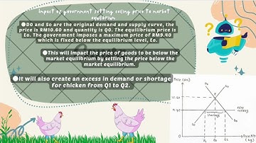 DPB10013 MICROECONOMICS PROBLEM SCENARIO