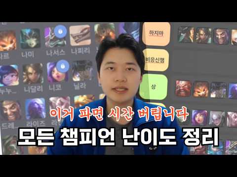 Is LoL hard? It's your champion's problem. A summary of all champion difficulty.