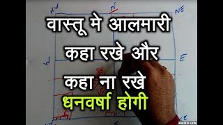 vastu shastra for almirah in hindi | vastu shastra for almirah in hindi language pdf