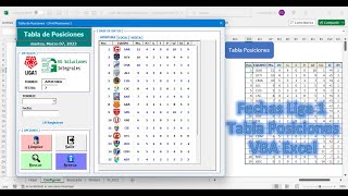 Fechas Liga 1 Tabla Posiciones - VBA Excel