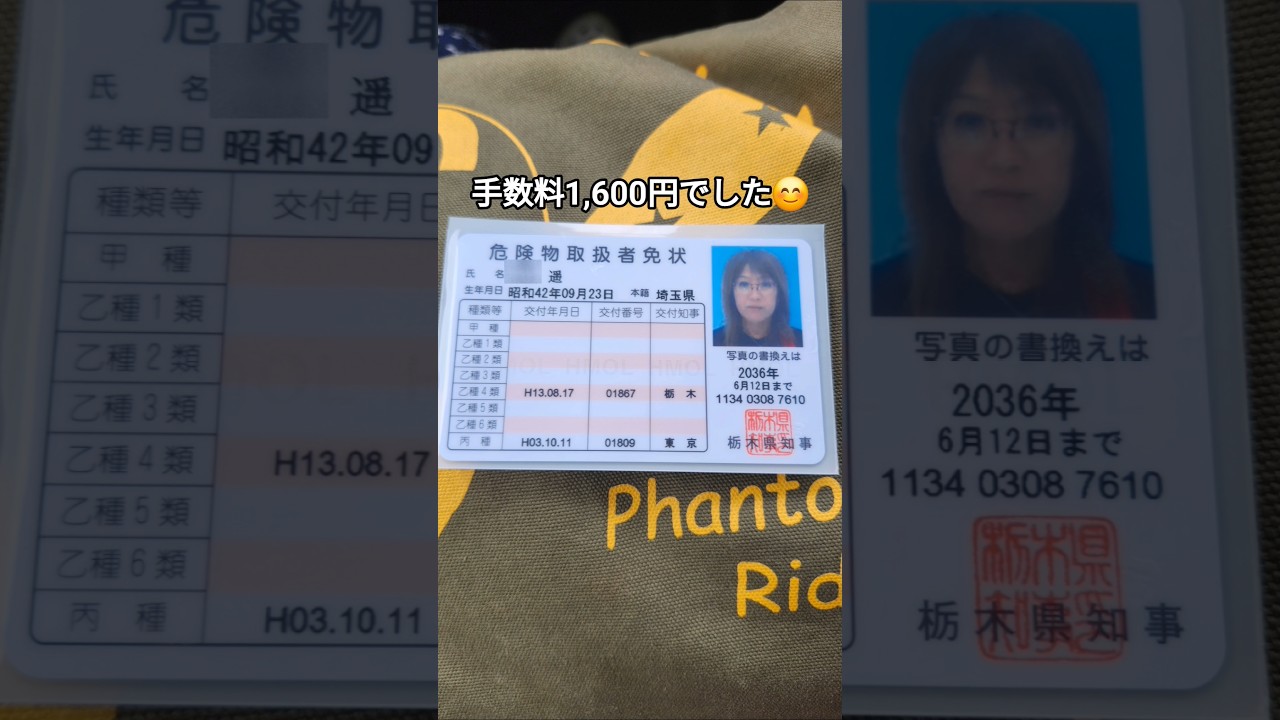 Changing My Name Following a Gender Transition: Hazardous