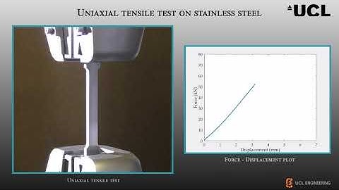Uniaxial tensile test on stainless steel