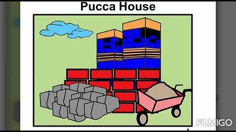 MLZS JHANSI CLASS 2 EVS Chapter 3 Lecture 1 Our Houses