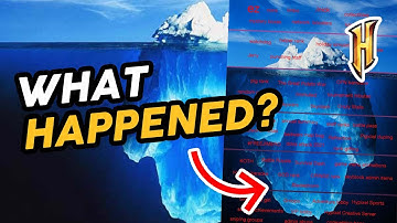 The Hypixel Iceberg Explained
