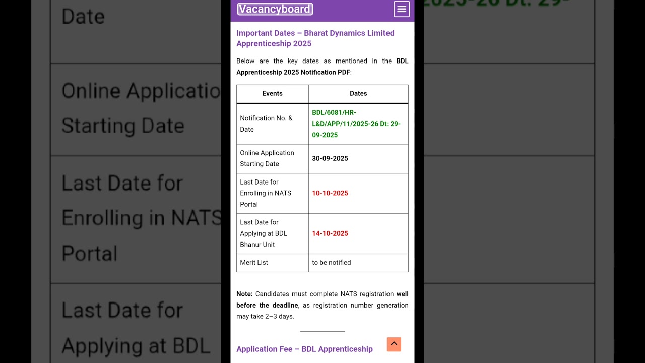 Bharat Dynamics Limited Apprenticeship 2025 | BDL Graduate & Diploma Apprentice | Vacancy Board