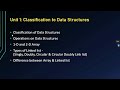 Data Structure Most Imp Questions for RGPV Exam || 3rd Semester