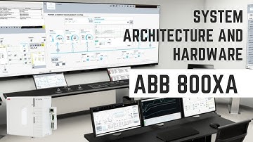 800xA Basis | Hardware PM891