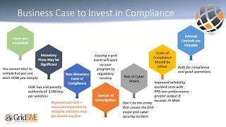 The Business Case for NERC Compliance - GridSME's Webinar Series